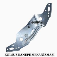 yena-zel-kolsuz-mekanazma