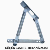 kk-sandik-mekanazmasi